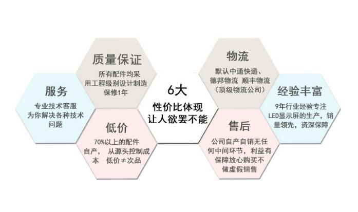 四川户外LED显示屏优势有那些